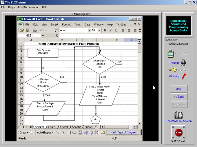 CLXTrainer CBT for ControlLogix with RSLogix 5000 Process Automation Controller (PAC) overview (Certificate Course)