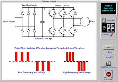 VFD Trainer - Variable Speed Drives Explained (Certificate course)