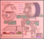 Mechanical Seal and Seal Selection Procedure (CBT) (US$ 149)