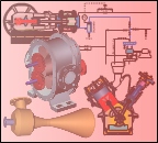 CBT on Compressors (US$ 149)