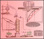 CBT on Distillation (US$ 149)