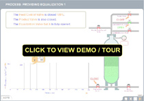 PSA (Pressure Swing Adsorption / Hydrogen Generator)